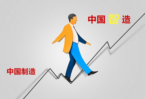 <strong>零件加工-从中国制造迈向中国智造</strong>