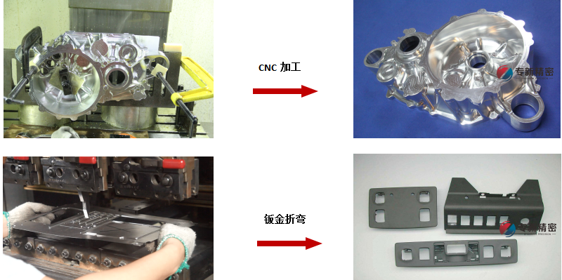 CNC加工汽车零件