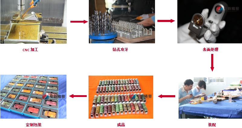截图20190315141237.png