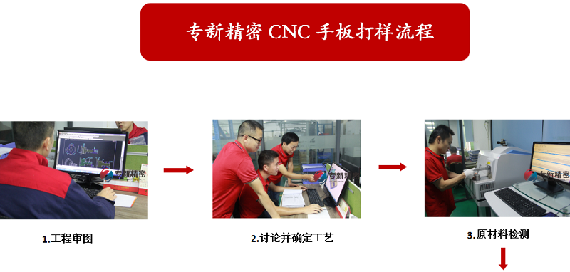 CNC加工手板