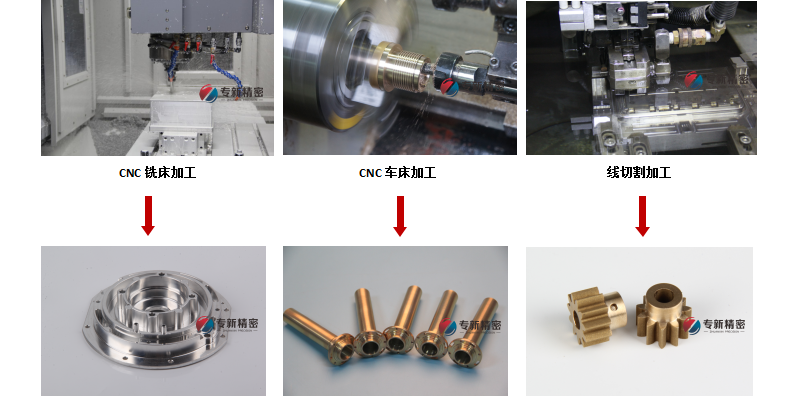 CNC加工机器人