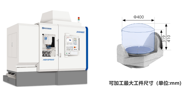 五轴CNC加工设备及行程